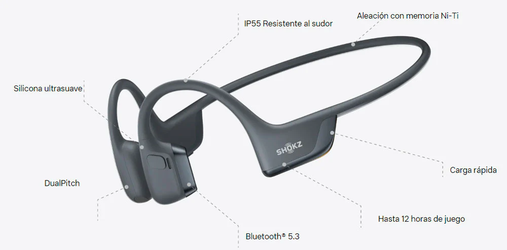 AURICULARES INALÁMBRICOS SHOKZ OPENRUN PRO 2 - Negro - Image 6