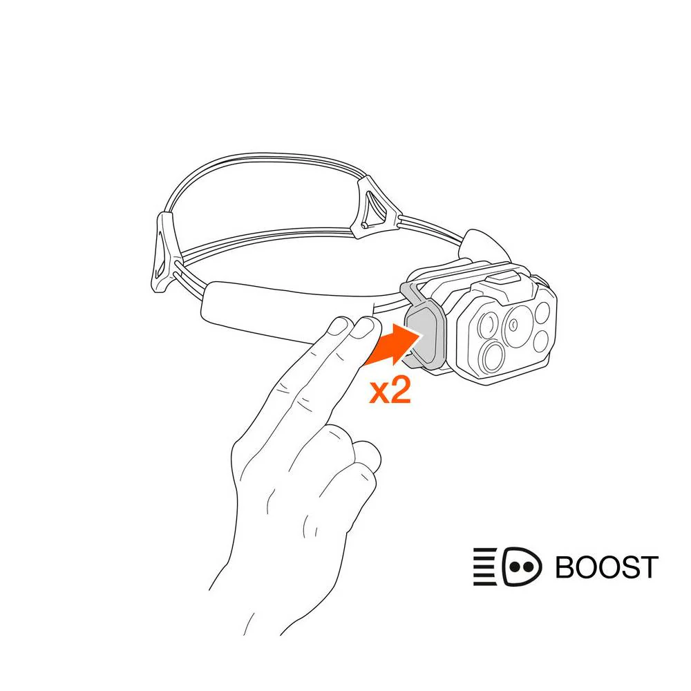 FRONTAL PETZL SWIFT RL 1200 LÚMENES - Black / Orange - Image 7