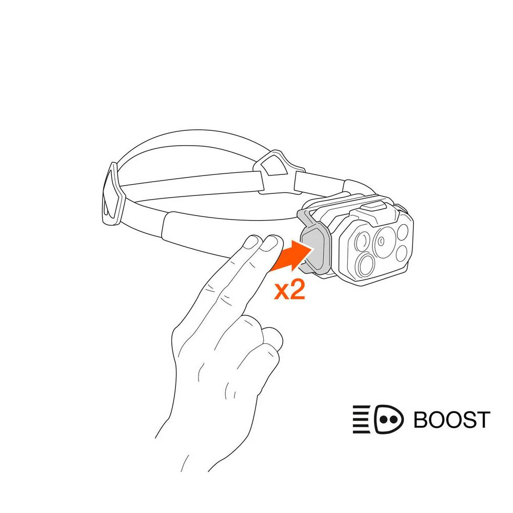 FRONTAL PETZL SWIFT RL CLASSIC 1200 LÚMENES - Black - Image 6