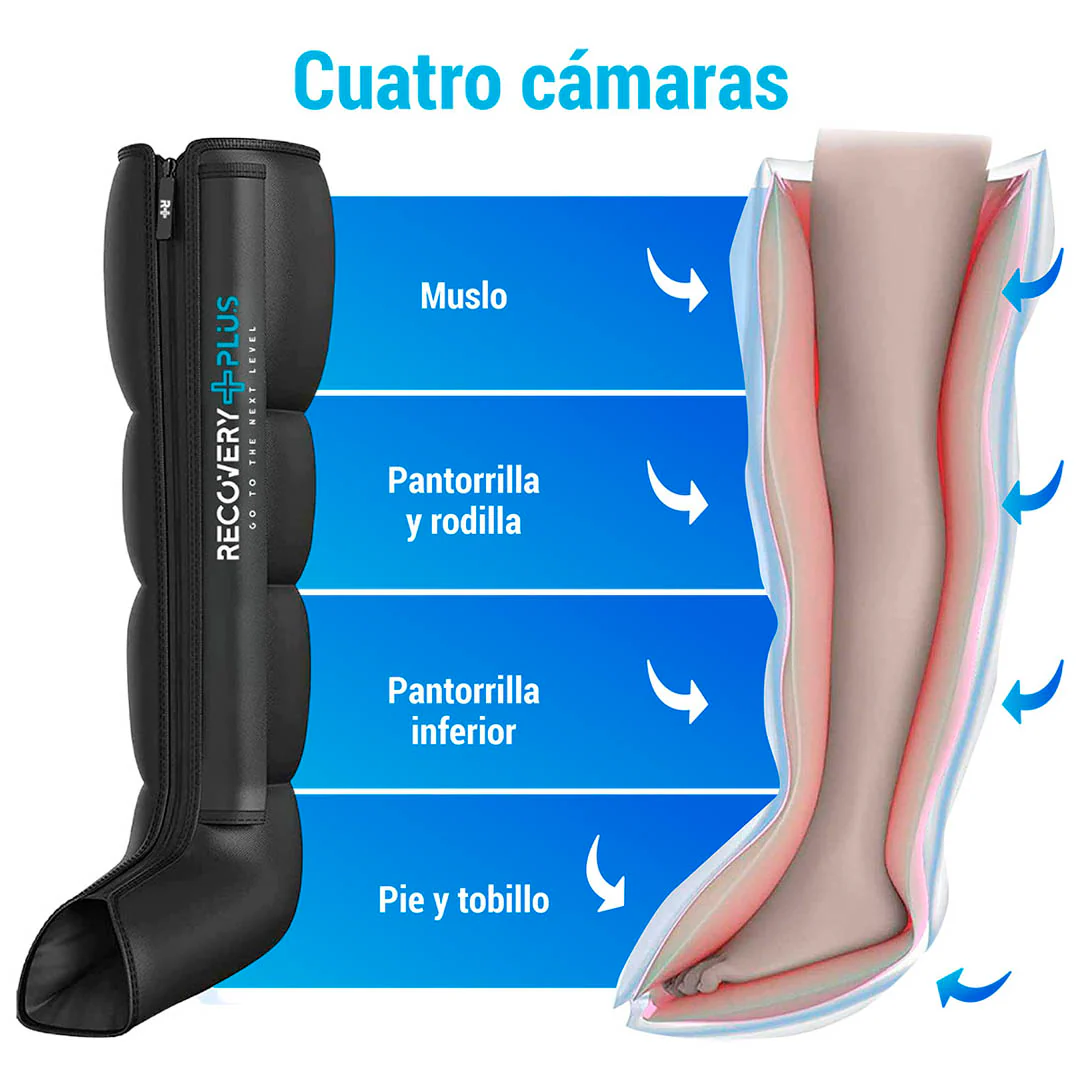 PACK BOTAS PRESOTERAPIA RECOVERY PLUS RP 4.0 G2 - Image 3